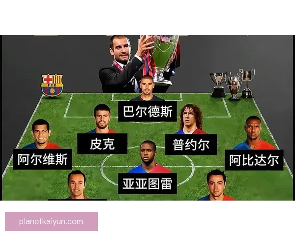 瓜迪奥拉战术解读:精准传控与阵型灵活性引领足球战局重塑 瓜迪奥拉战术解读:精准传控与阵型灵活性引领足球战局重塑