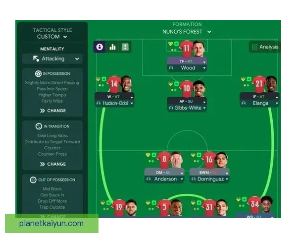 诺丁汉森林在英超转会窗表现值得关注，球队阵容调整成关键因素。