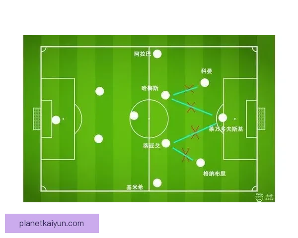 格纳布里进攻端突破点持续提升，成为球队战术中的关键因素